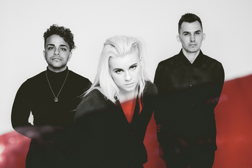 PVRIS